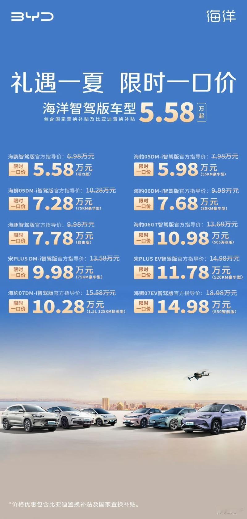 5万多就能买到带智驾的车型？比亚迪真是杀疯了......今天，比亚迪海洋网一口