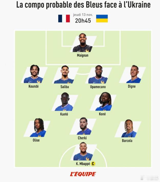 德尚在世预赛前面4场比赛使用了不同的后腰组合。科内+楚阿梅尼拉比奥+图拉姆科内+