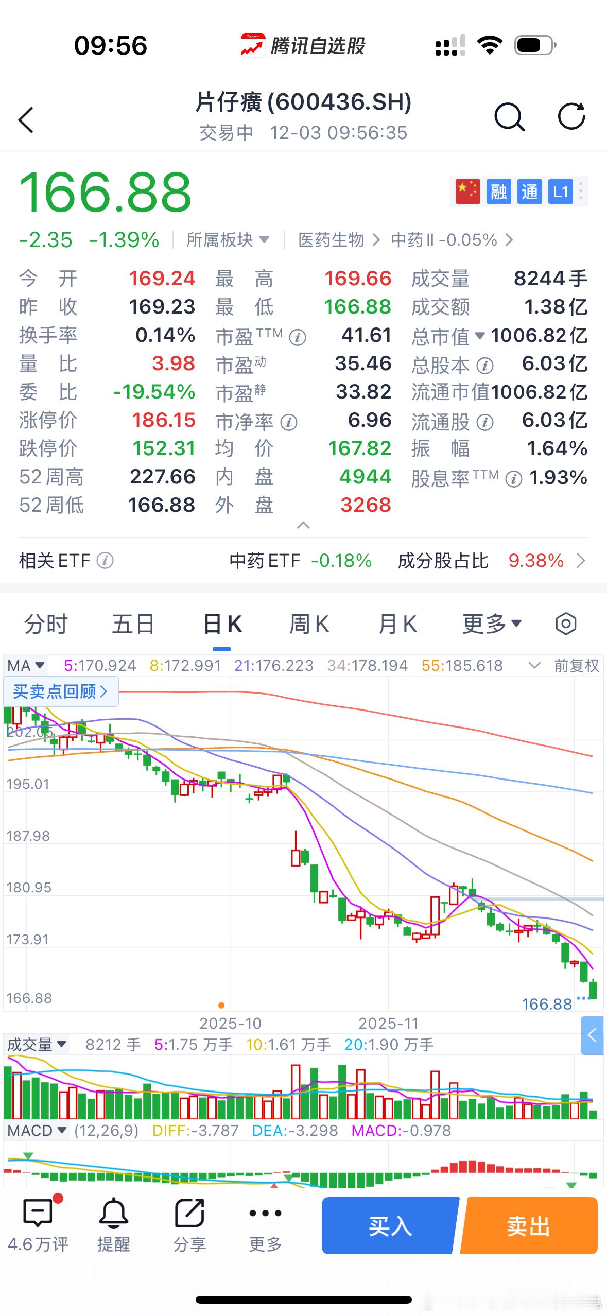记记者问，“你怎么年年提价、年年提价？”董秘被逼急了：“我想卖多少钱，就卖多少钱