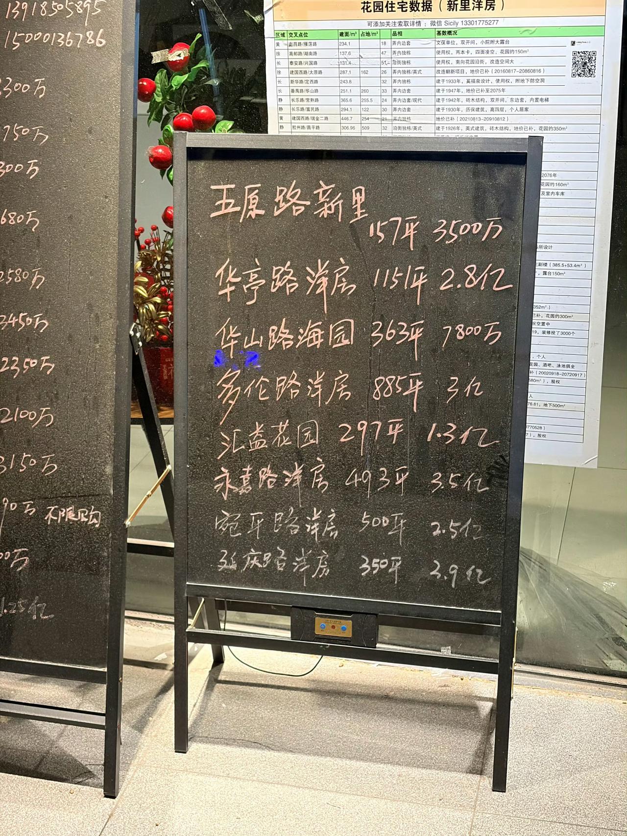 第一次在路边看到一个很破的中介门店门口黑板上，竟然以“亿”为单位来卖房。是不是换