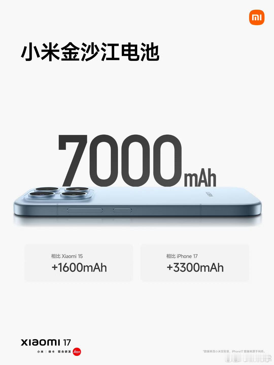 雷军比较小米17和iPhone17今晚上的小米17真是吊着打iPhone啊。。