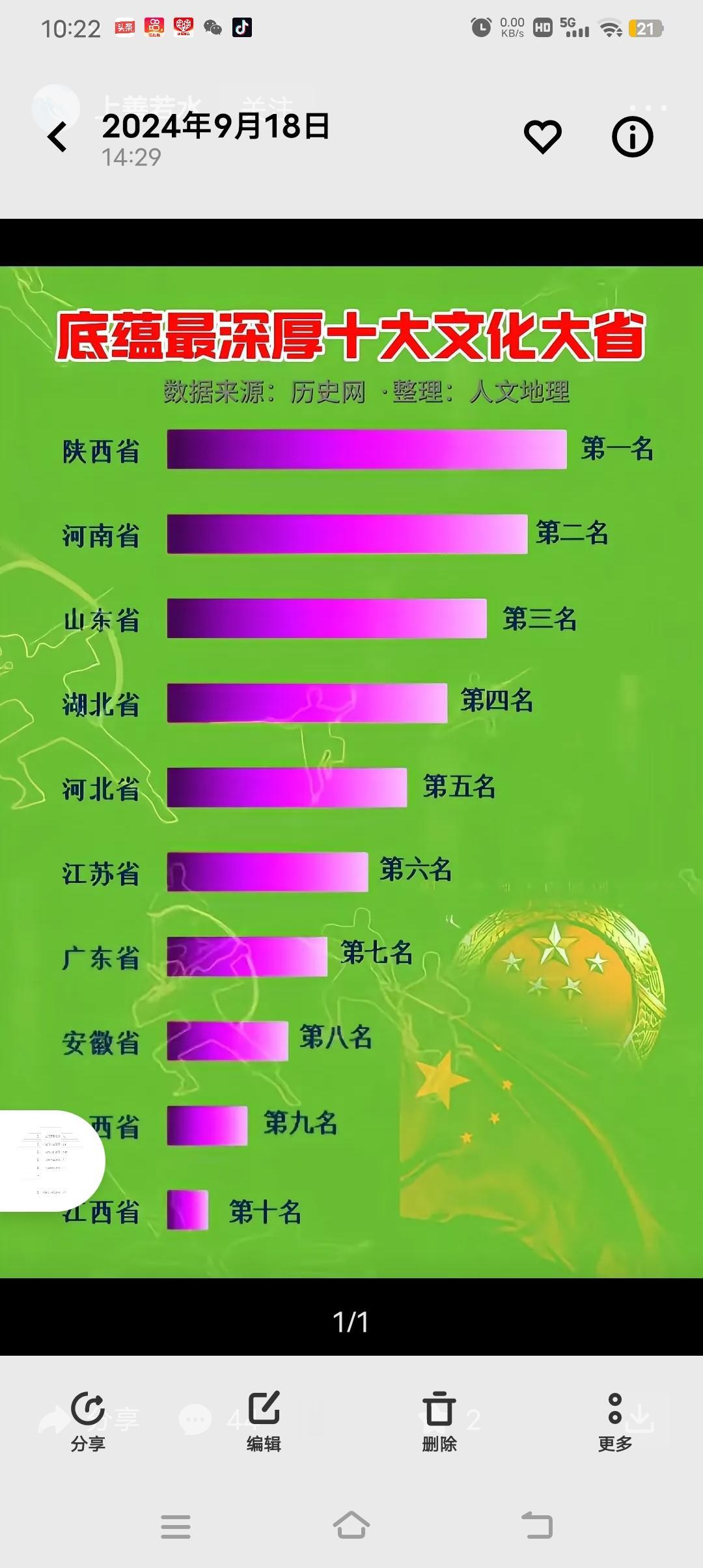 中国最有文化价值的古都是哪里?当然是中国第一古都西安了，212万年前中国境内最早