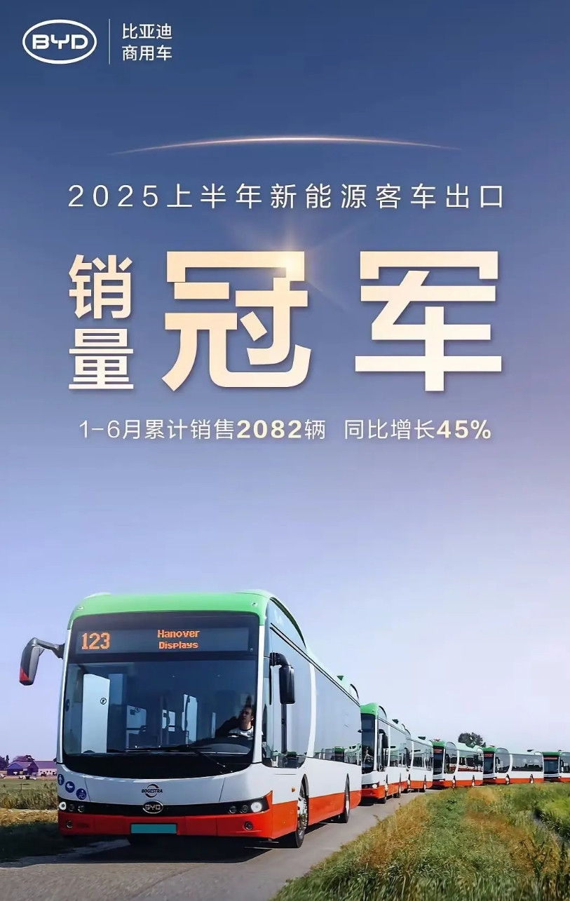 以前只知道比亚迪新能源家用车卖的好，海外市场的鲨鱼皮卡卖的好。却没想到海外市