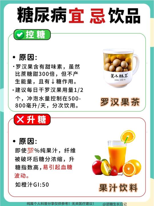 糖尿病10款宜忌茶饮🔥控糖人必看！附做法