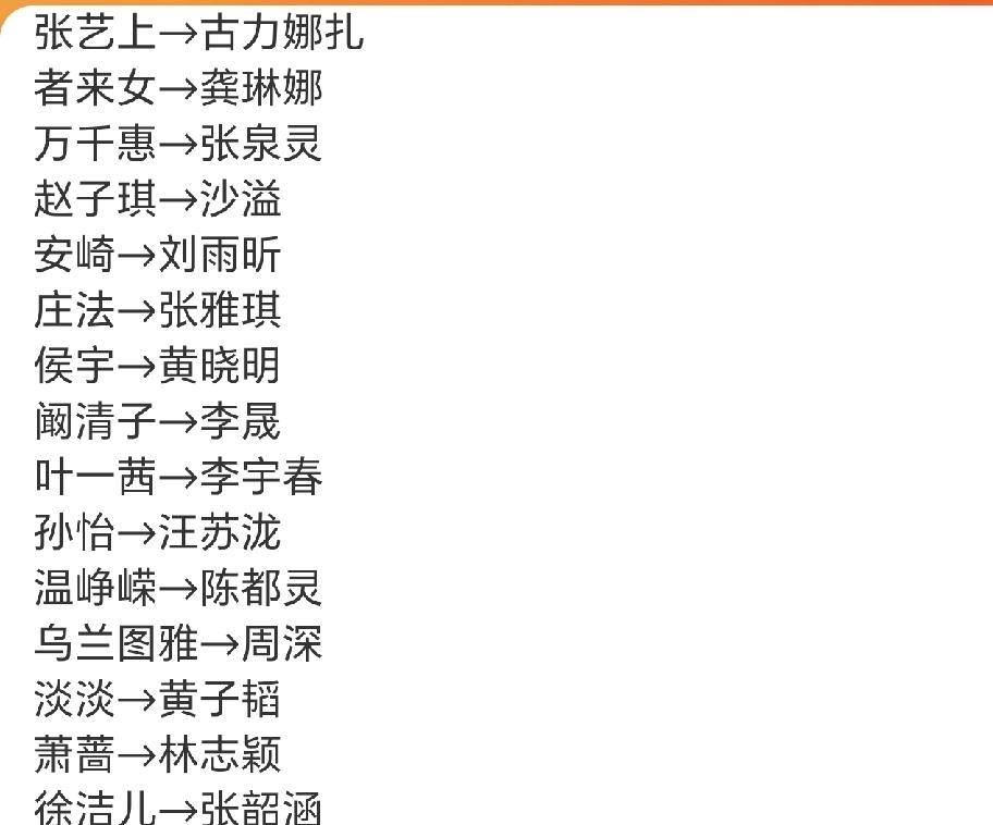 乘风2026开播摇来了大半个娱乐圈，要是把连线的这些人还不错[笑着哭]有人的地方
