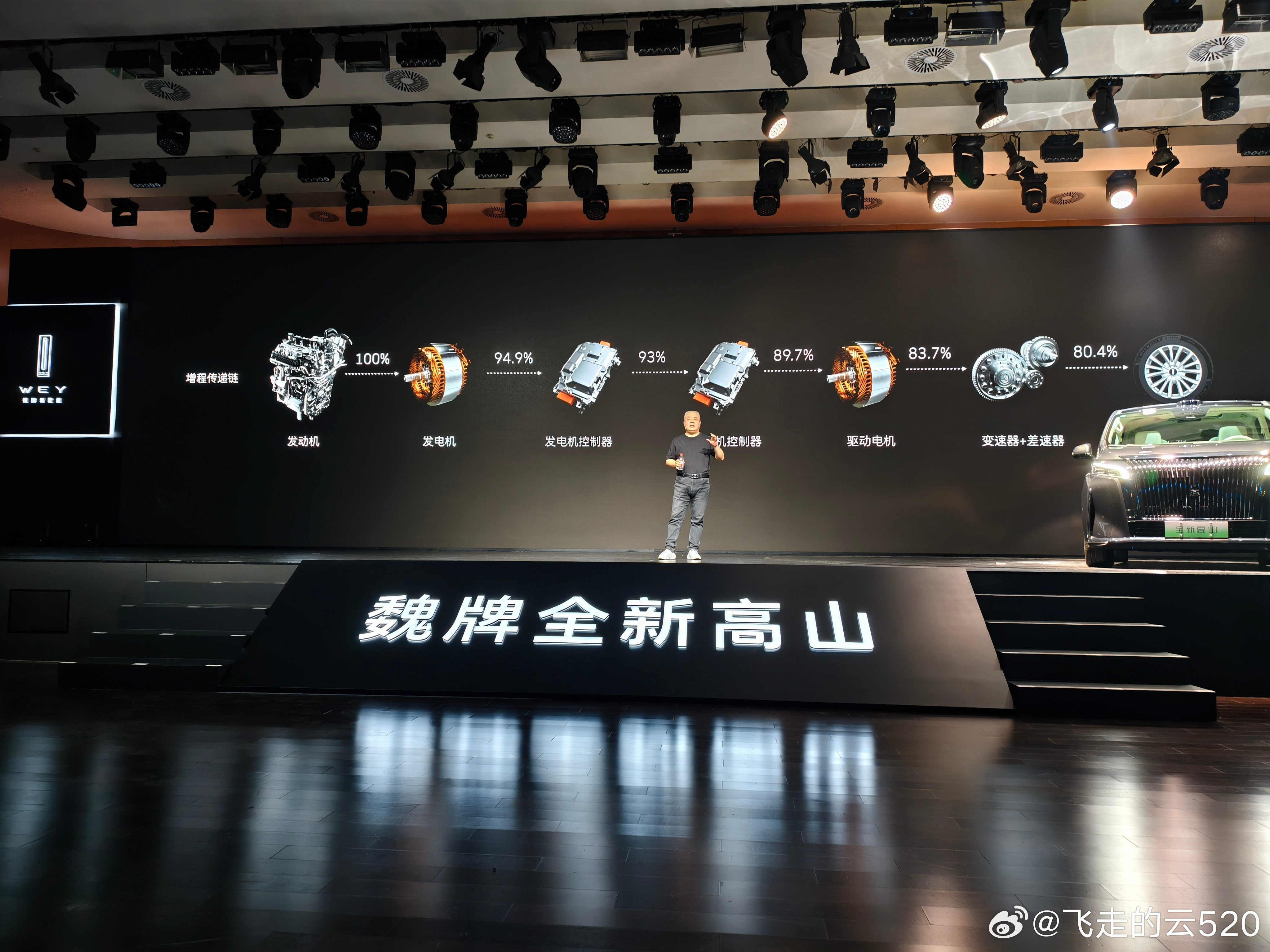 高山发布会，讲串联和并联的区别这张图清晰展现了并联的效率优势我怀疑长城看了我20
