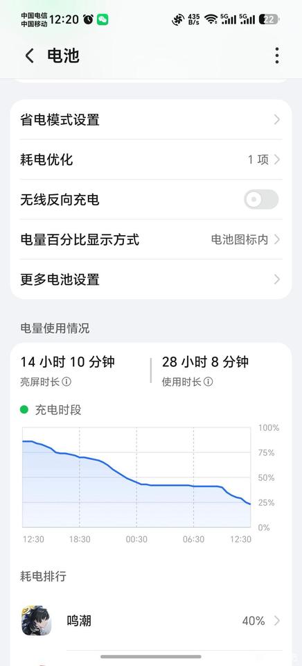 为什么荣耀手机搞大电池？因为真的会解决续航焦虑，网友实测荣耀WIN手机，随便玩