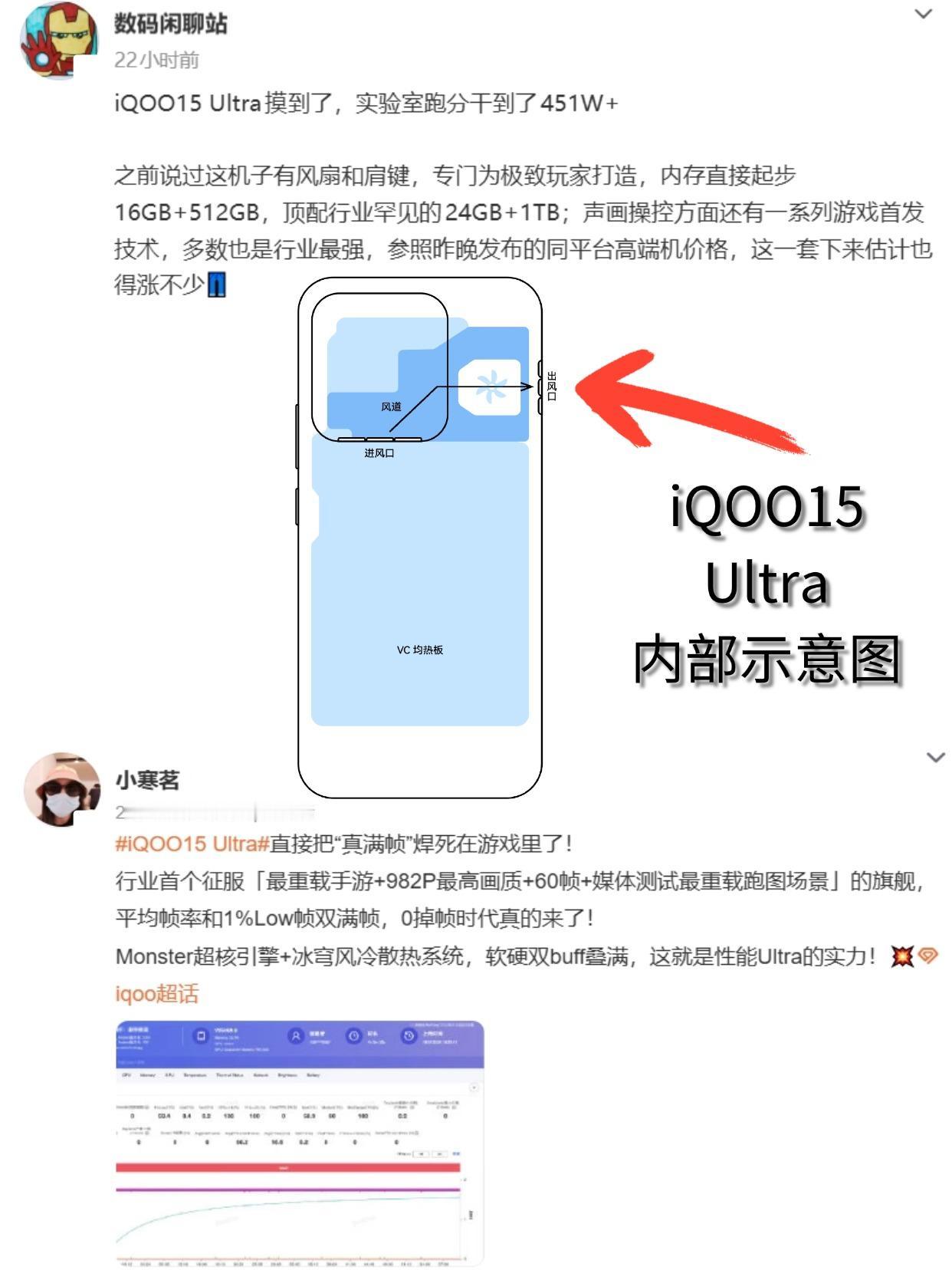 这配置玩原神都浪费了！看到iQOO15Ultra的消息，最关心的就是打游戏会