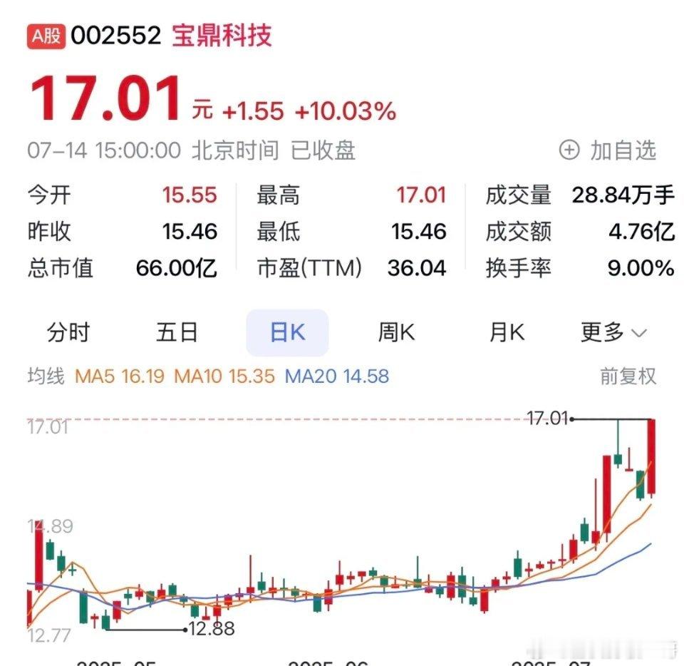 “宝鼎科技：金矿扩产蓄力增长，电子材料技术筑基多元发展”​​​