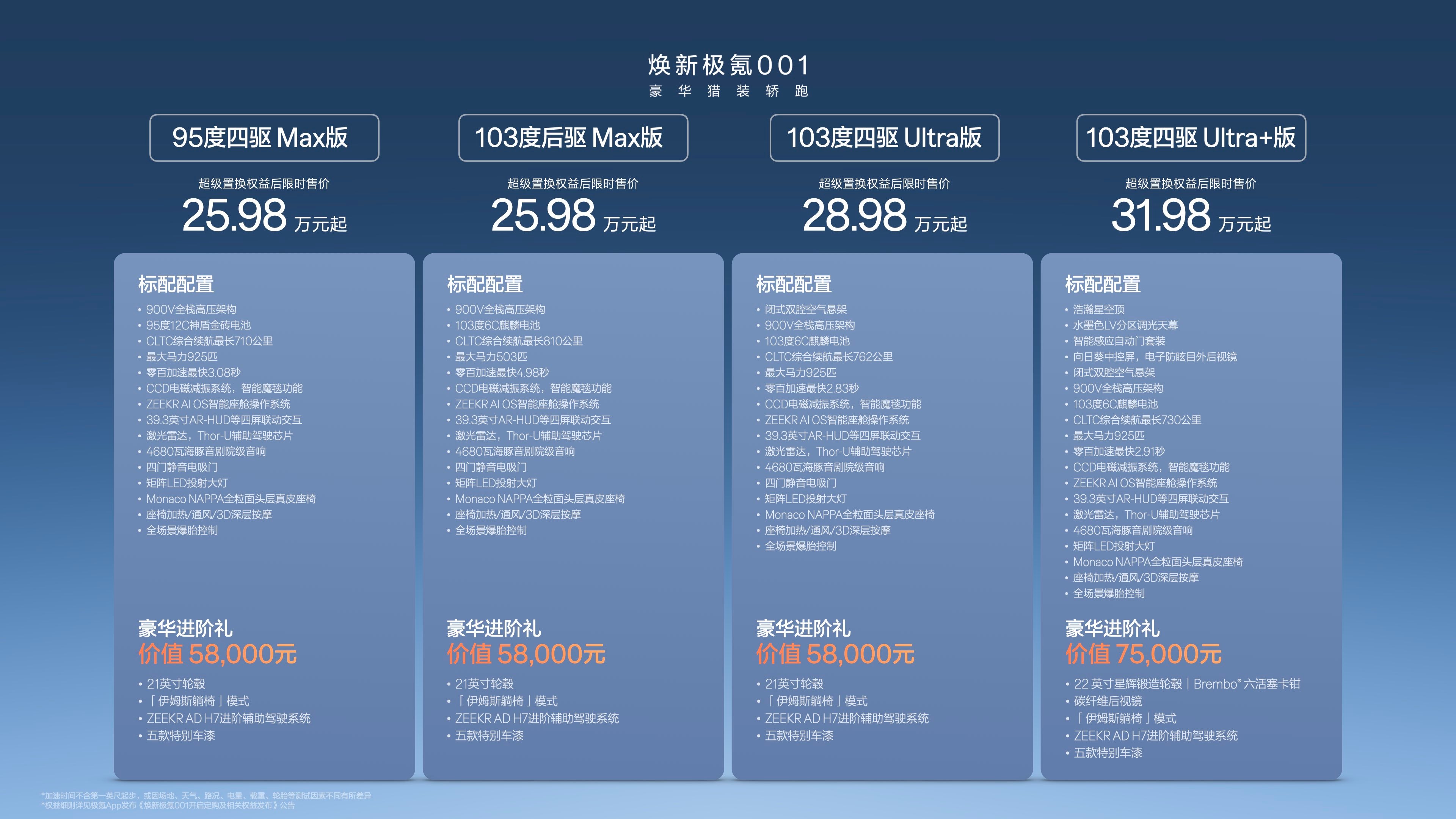 焕新极氪001猎装豪华新标杆极氪001这次焕新，非常低调。低调到什么程度呢？没