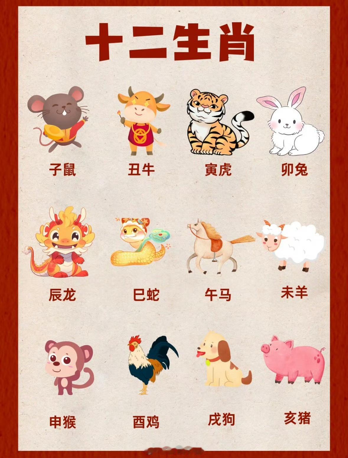十二生肖最明显的天赋：1、属鼠：天赋是“脑子快”属鼠的人，大多反应特别快。很会观察气氛，很懂人情世故