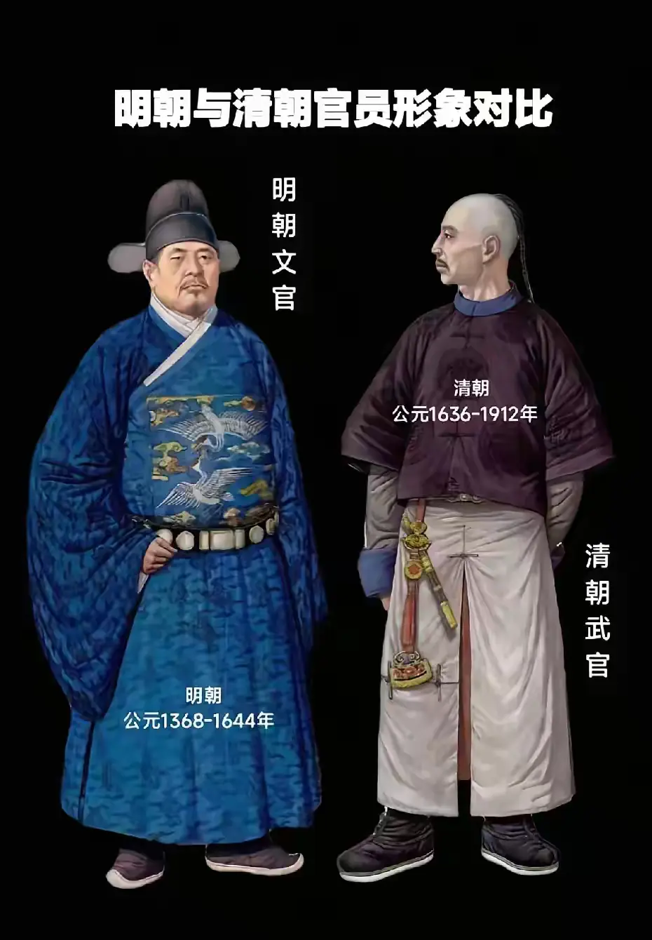 明朝与清朝官员形象对比
