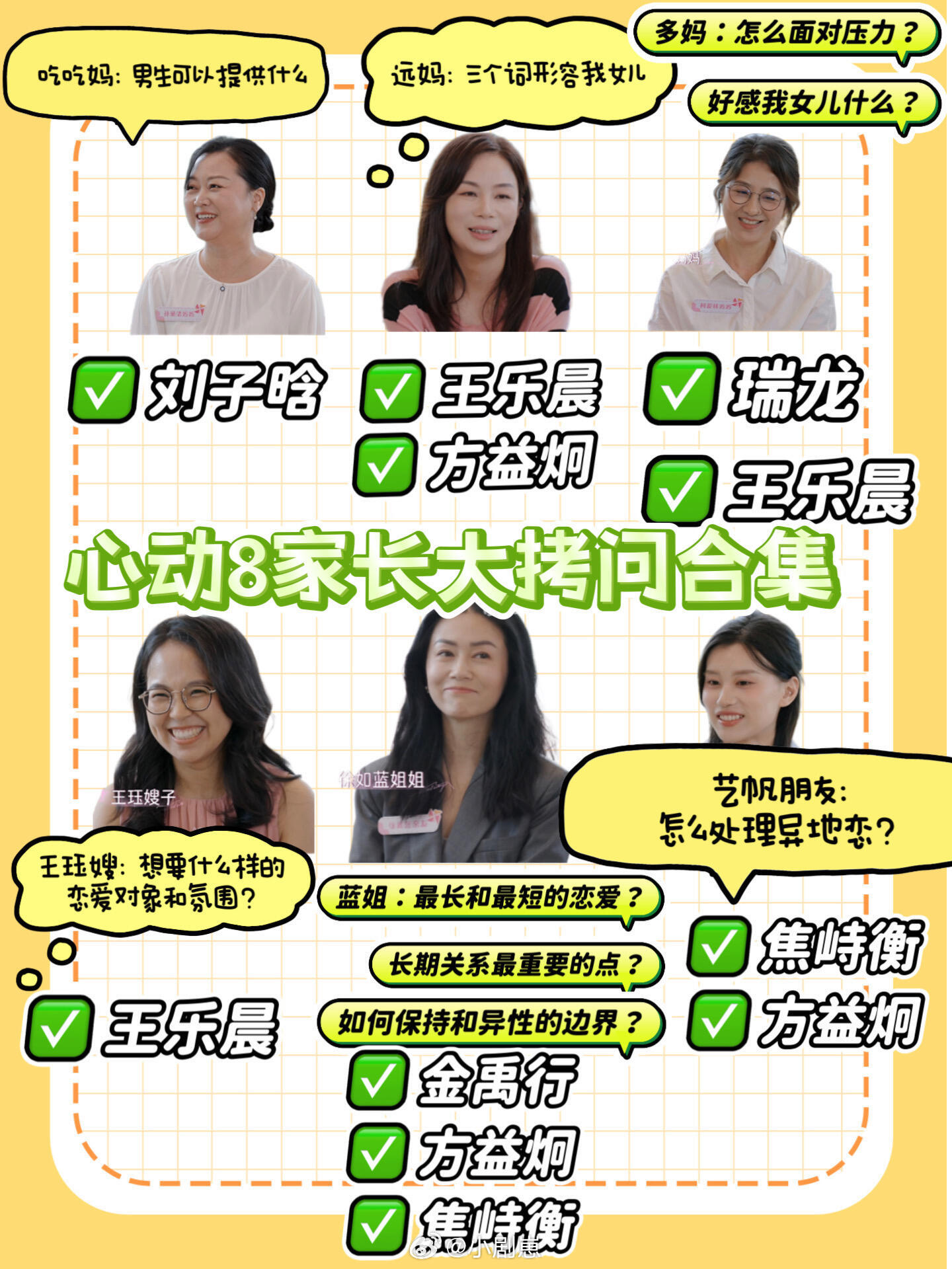 心动的信号心动8最新家长大拷问环节规则是女嘉宾家长一人写一个问题，男嘉宾