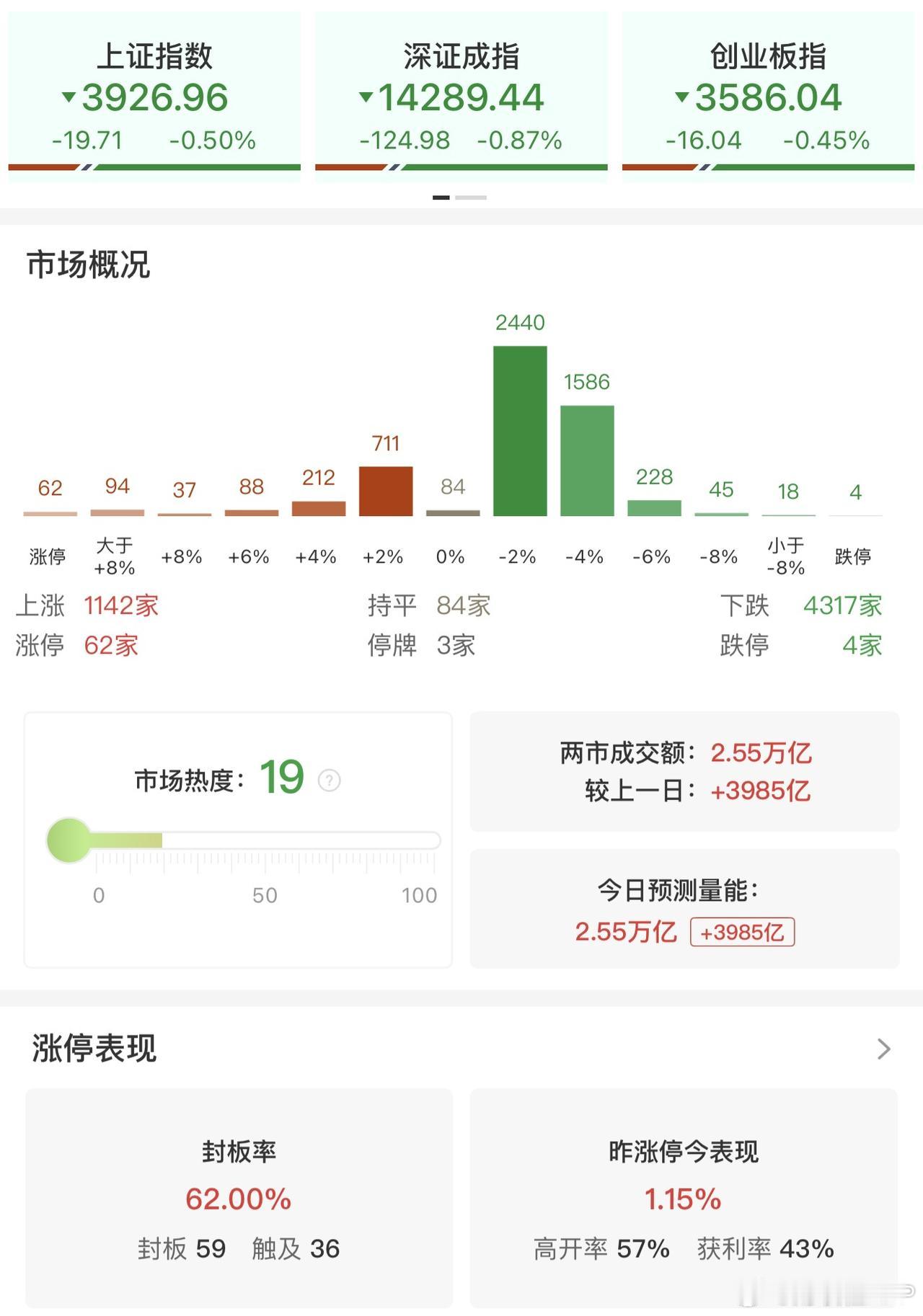 近4400股下跌，宁王怎么了？小米、理想转投中创新航、欣旺达，车企“去宁德化