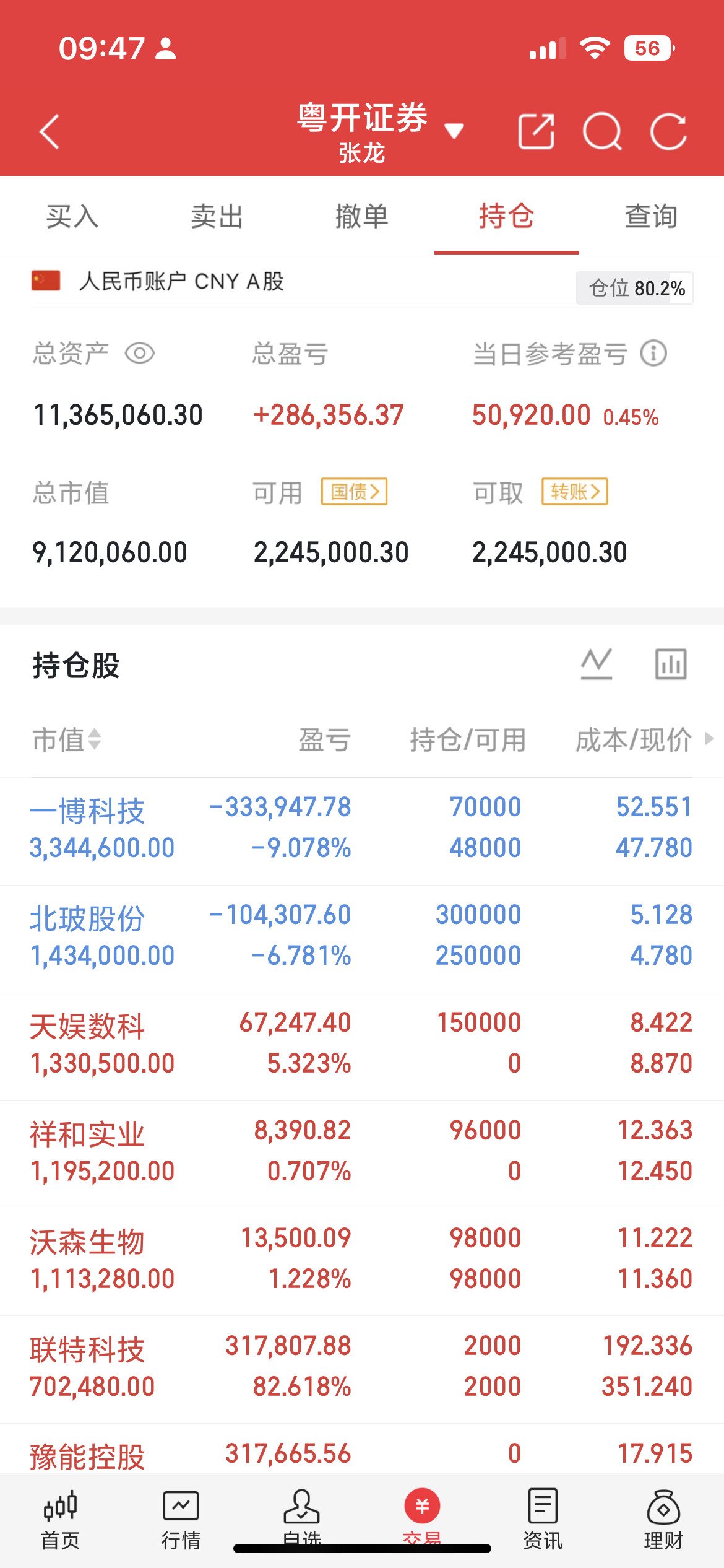 算电协同12家核心企业深度复盘（全覆盖、高精炼）1.协鑫能科（002015）【