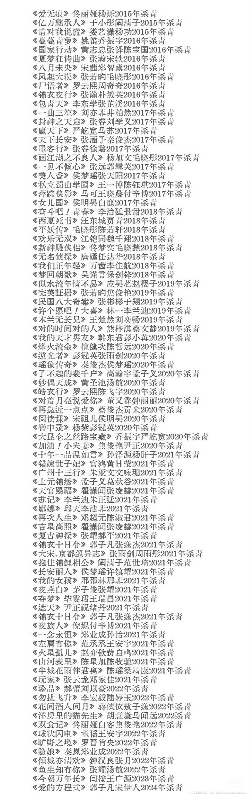 现在也开不了多少机了，盘盘库存能上的都上了吧内娱居然还有这么多积压的剧