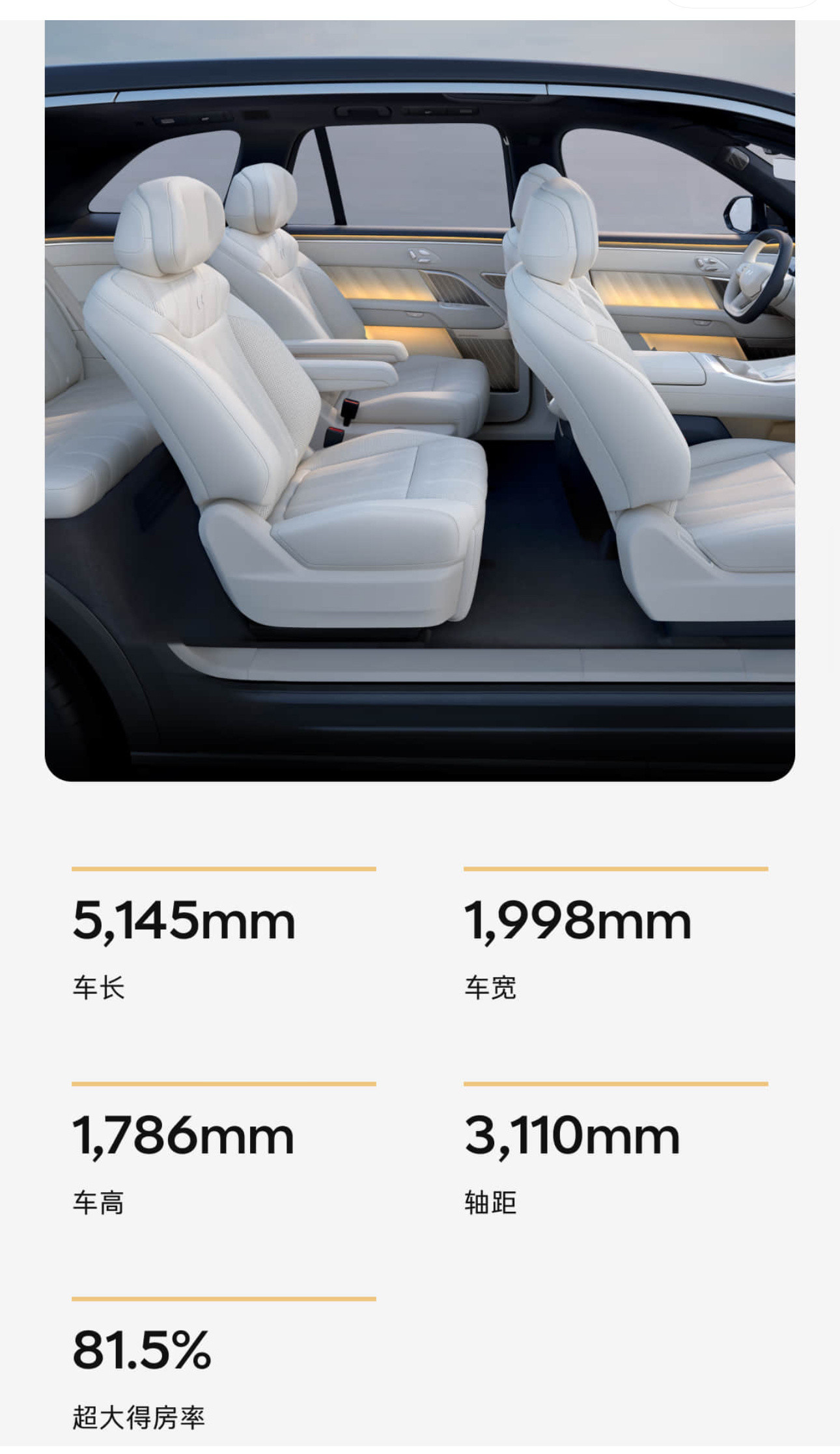 19万，买一个车长5145，轴距3110的大6座纯电SUV.......20~3