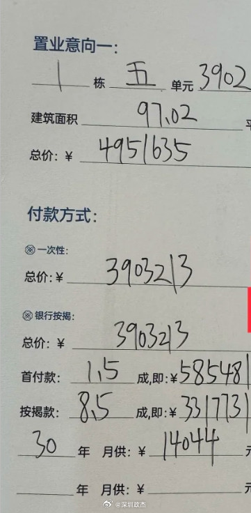 龙华壹方天地对面，幸福城臻园96平39楼390万成交，单价4万。（新房）容积率8
