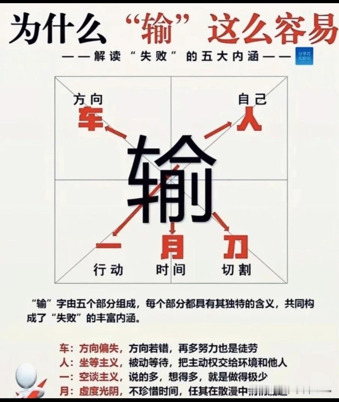 原来输、赢还可以这样解读！要么造字的是个天才，要么解析的是鬼才！你觉得呢？