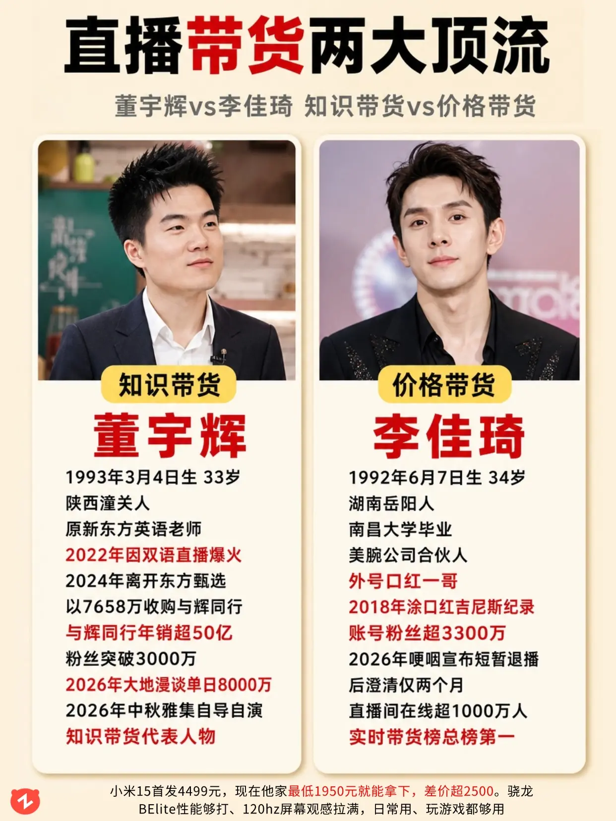 董宇辉vs李佳琦，谁是真正的带货一哥？