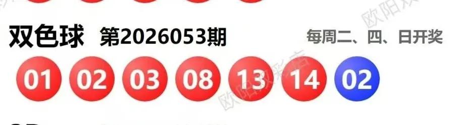 晒图笔记大赛双色球26054期