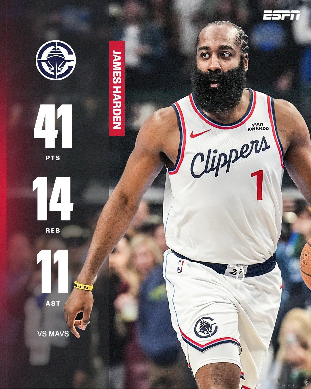 与独行侠这一战，哈登可太不容易了。哈登出战51分03秒，整场比赛只休息了7分钟，