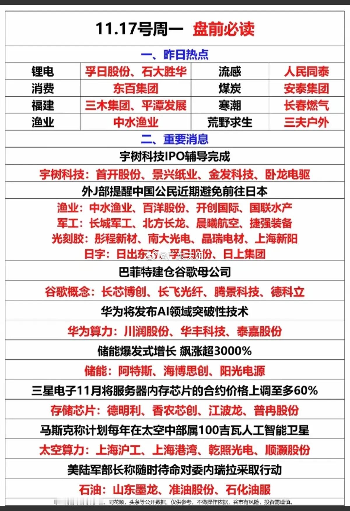 11.17周一市场热点必读！1.宇树科技辅导完成2.巴菲特减仓谷歌母公司（搜