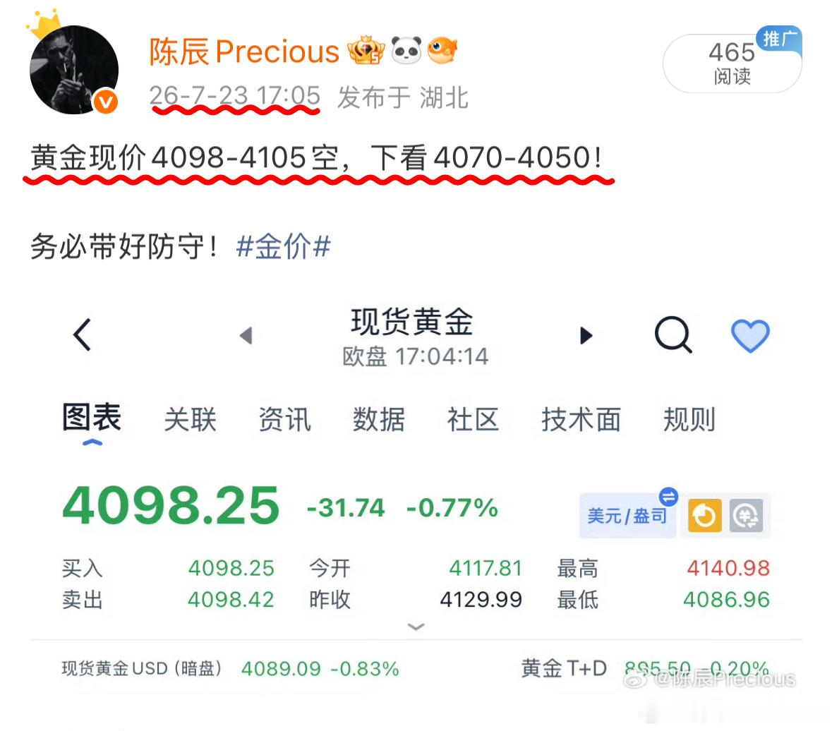 第一目标已至，注意减舱收割！黄金
