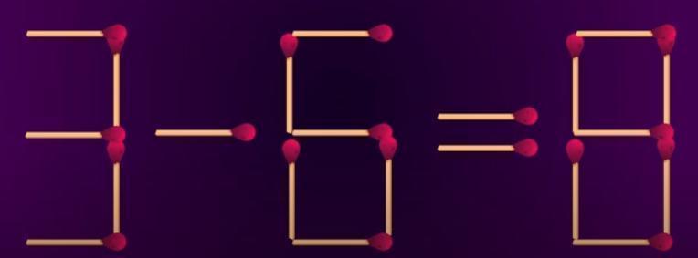 图中火柴棒搭成的“3-6=9”显然不成立。来挑战一下：仅移动一根火柴