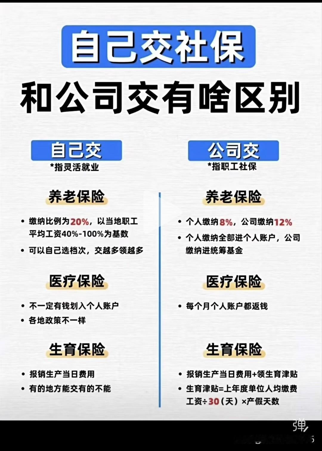 但凡有点办法，又有多少人想“灵活就业”呢？但凡还有点办法，谁还不想考公上岸混个