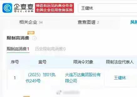 一代枭雄陨落！万达“王健林”成被执行人，被限制高消费！不多，欠了4亿多元！还