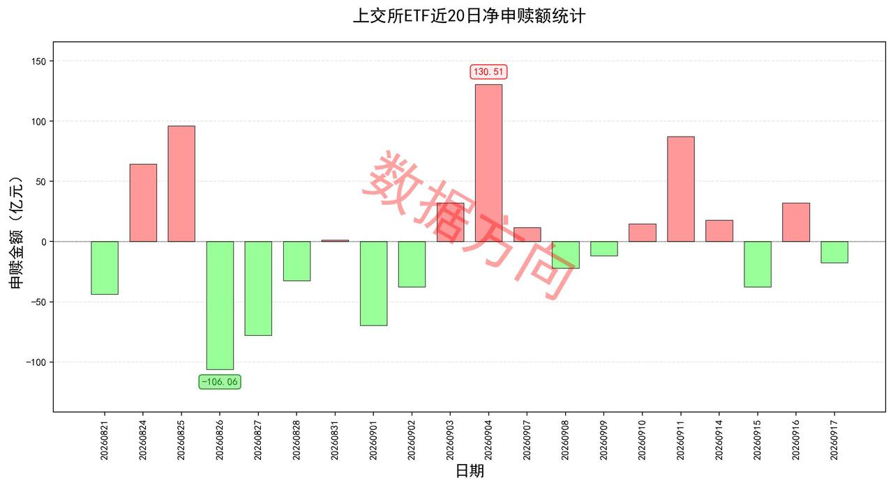美股三大指数集体上涨，AI硬件大幅走高 美股周四三大指数集体收涨，道琼斯工业