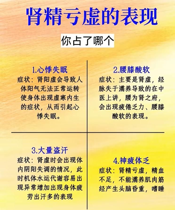 心悸失眠腰膝酸软，浅谈肾精亏虚的几大表现