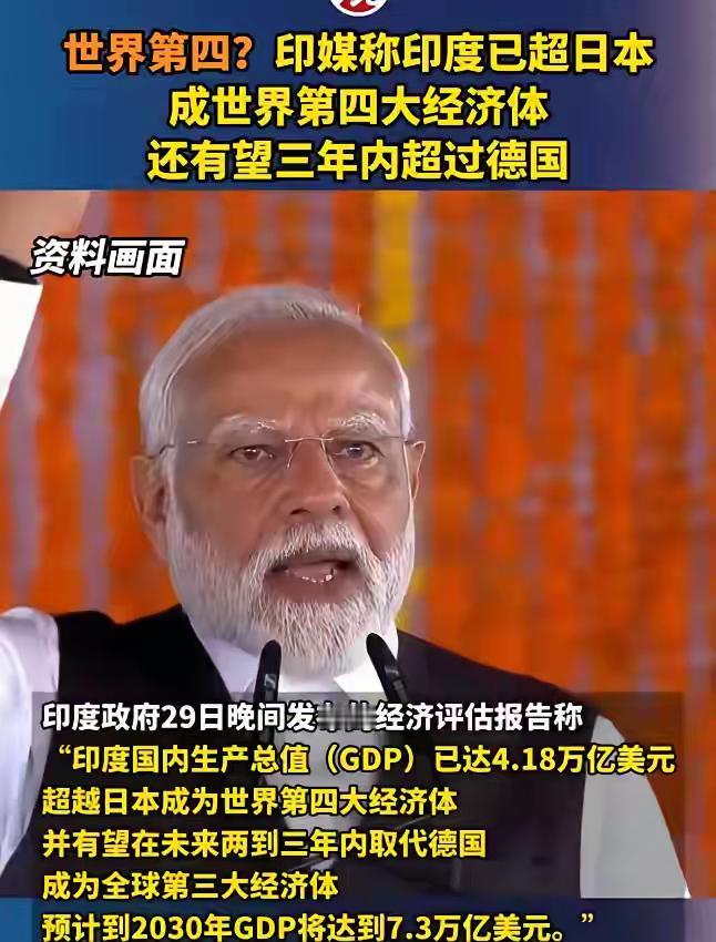 这回真得给印度点个赞，人家确实进步了。最近印度官方宣布，2025年GDP达到4.