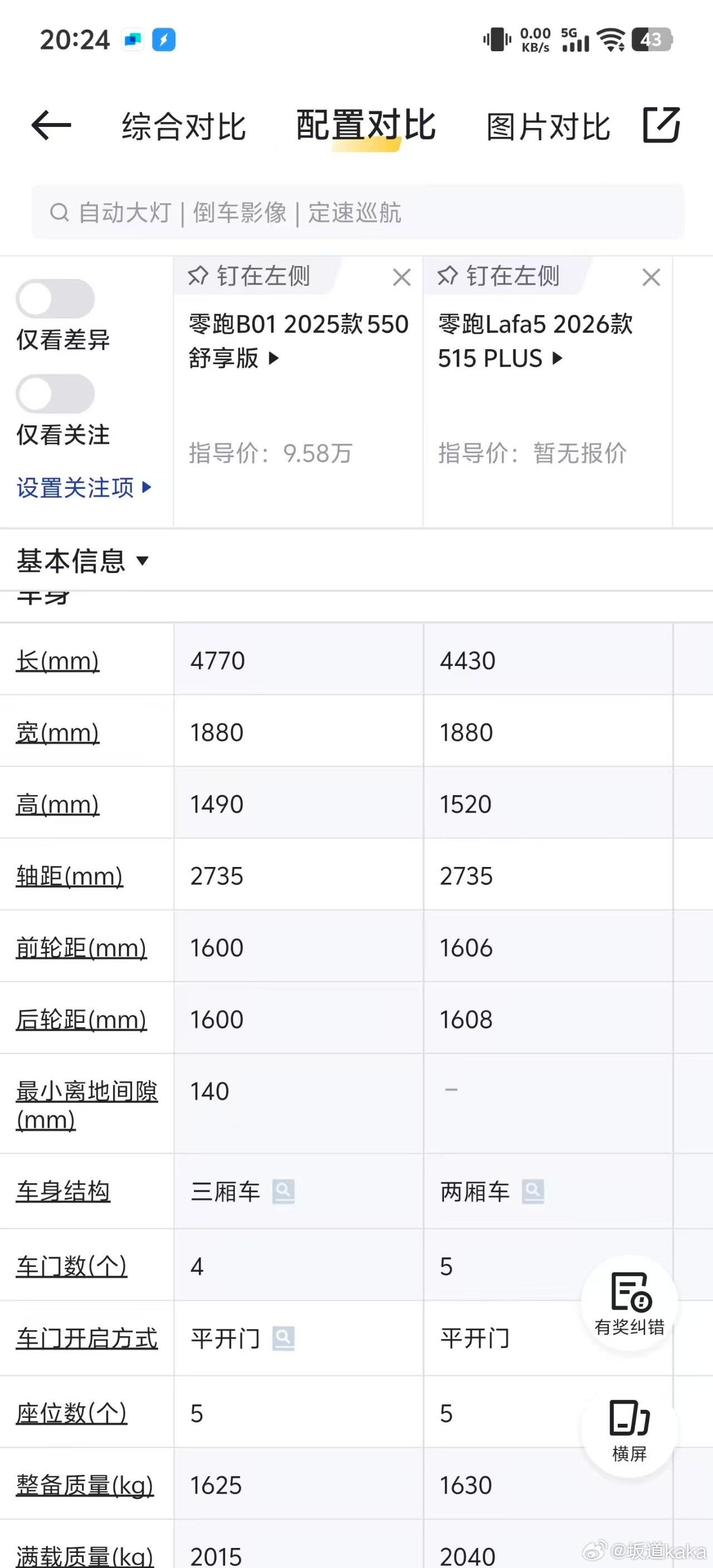 如何理解零跑眼中的Lafa5这10.58万的预售起步价？我琢磨了很久，奥秘！我