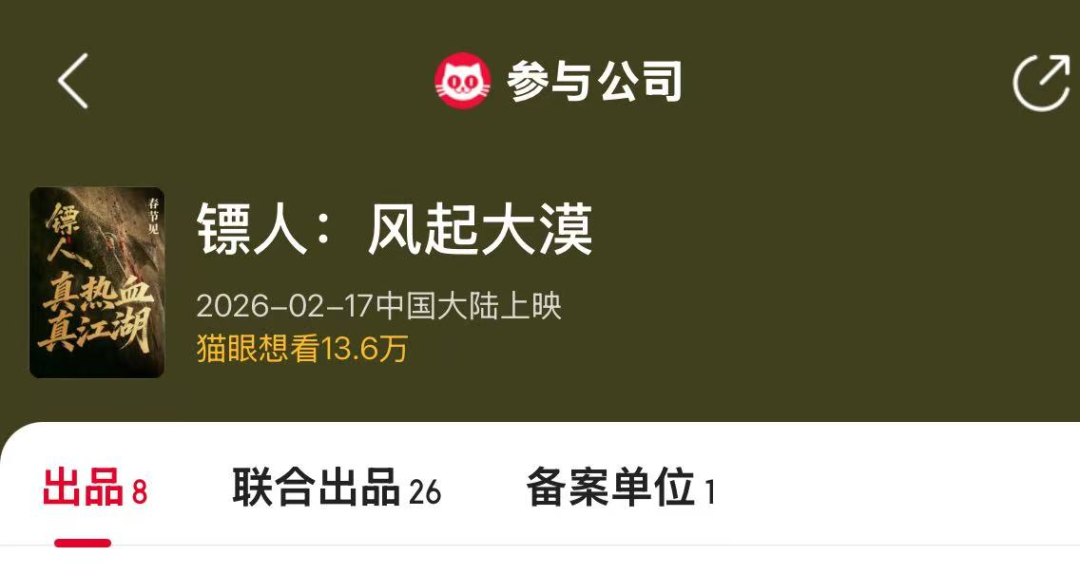 今年电影春节档, 《熊出没》的压力更大了