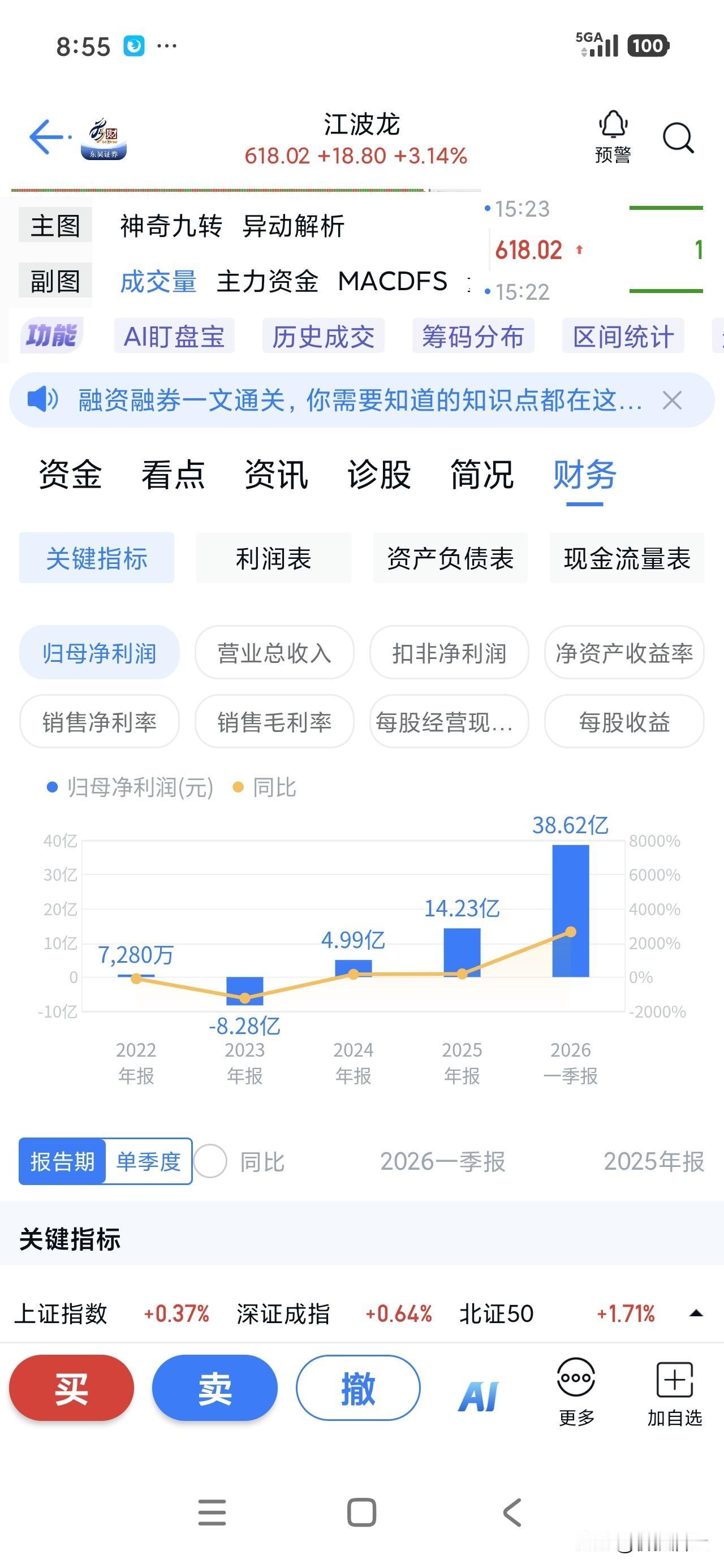 昨天看到一家叫做江波龙的公司发布业绩提前预告，业绩确实很牛，当然也是和之前的业绩