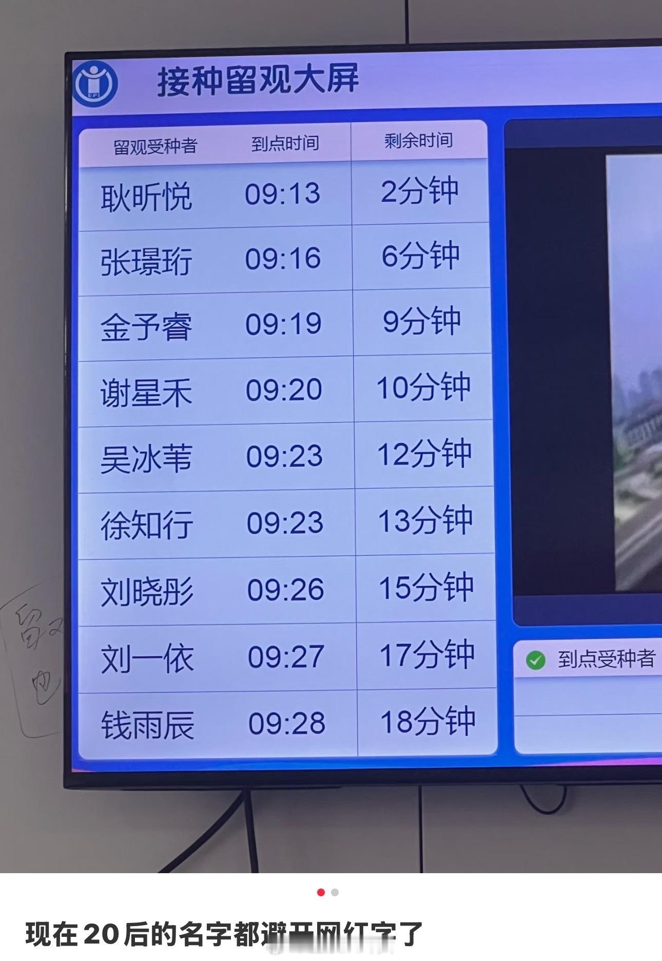 现在孩子的名字都挺好听[doge]​​​
