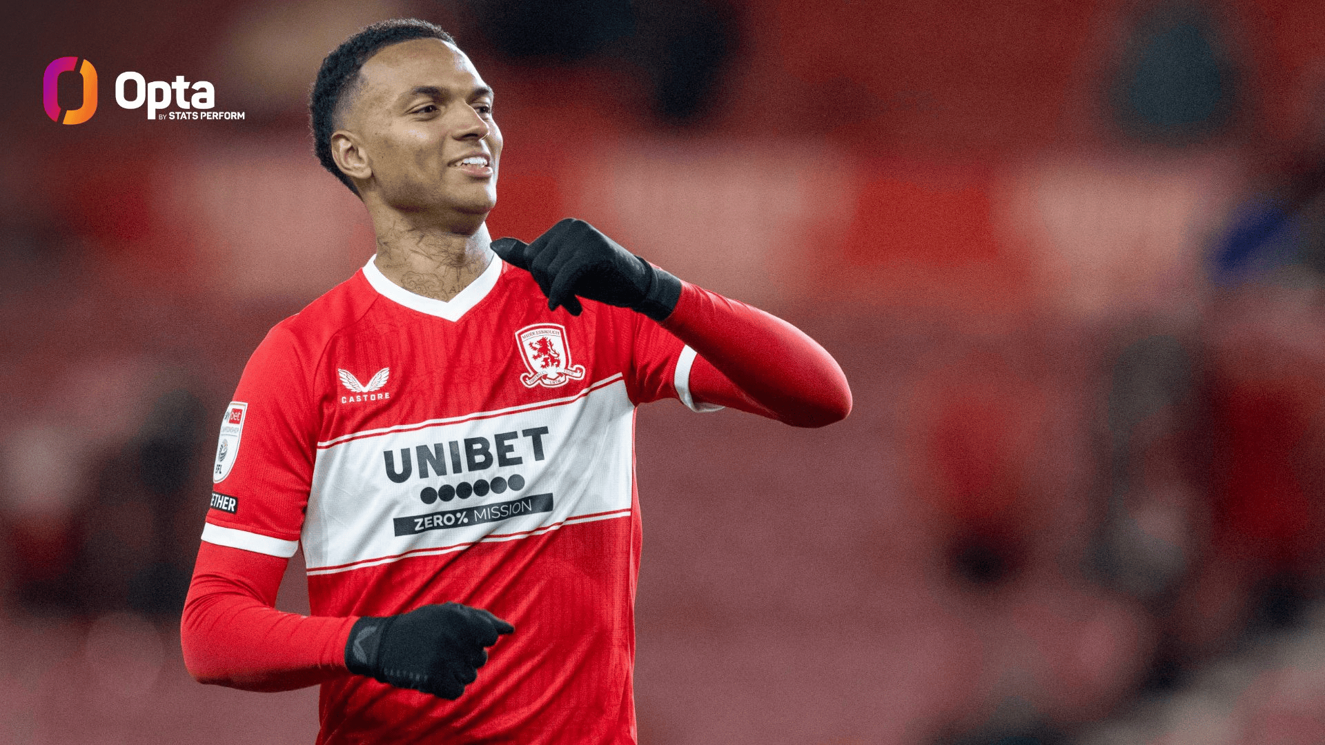 米堡前锋惠特克连续6轮英冠进球, 有望打破近20年纪录