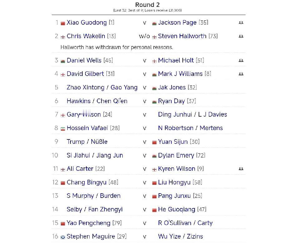 丁俊晖大概率无缘正赛！贾德·特鲁姆普5-0战胜努斯勒，晋级武汉公开赛32强，1