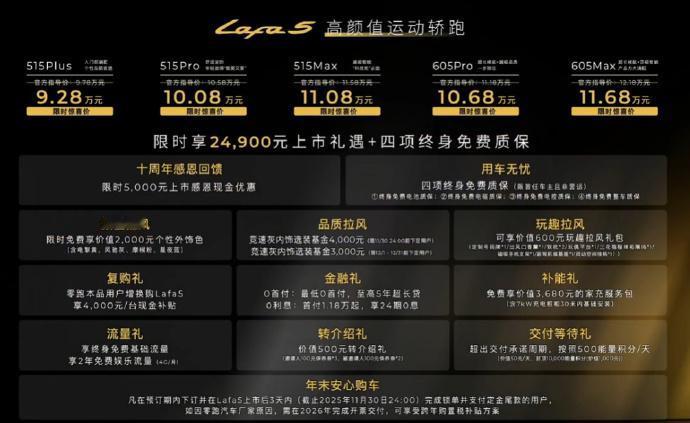 9.28-11.68万的lafa5挺香的，零跑听劝了！零跑Lafa5基础尺