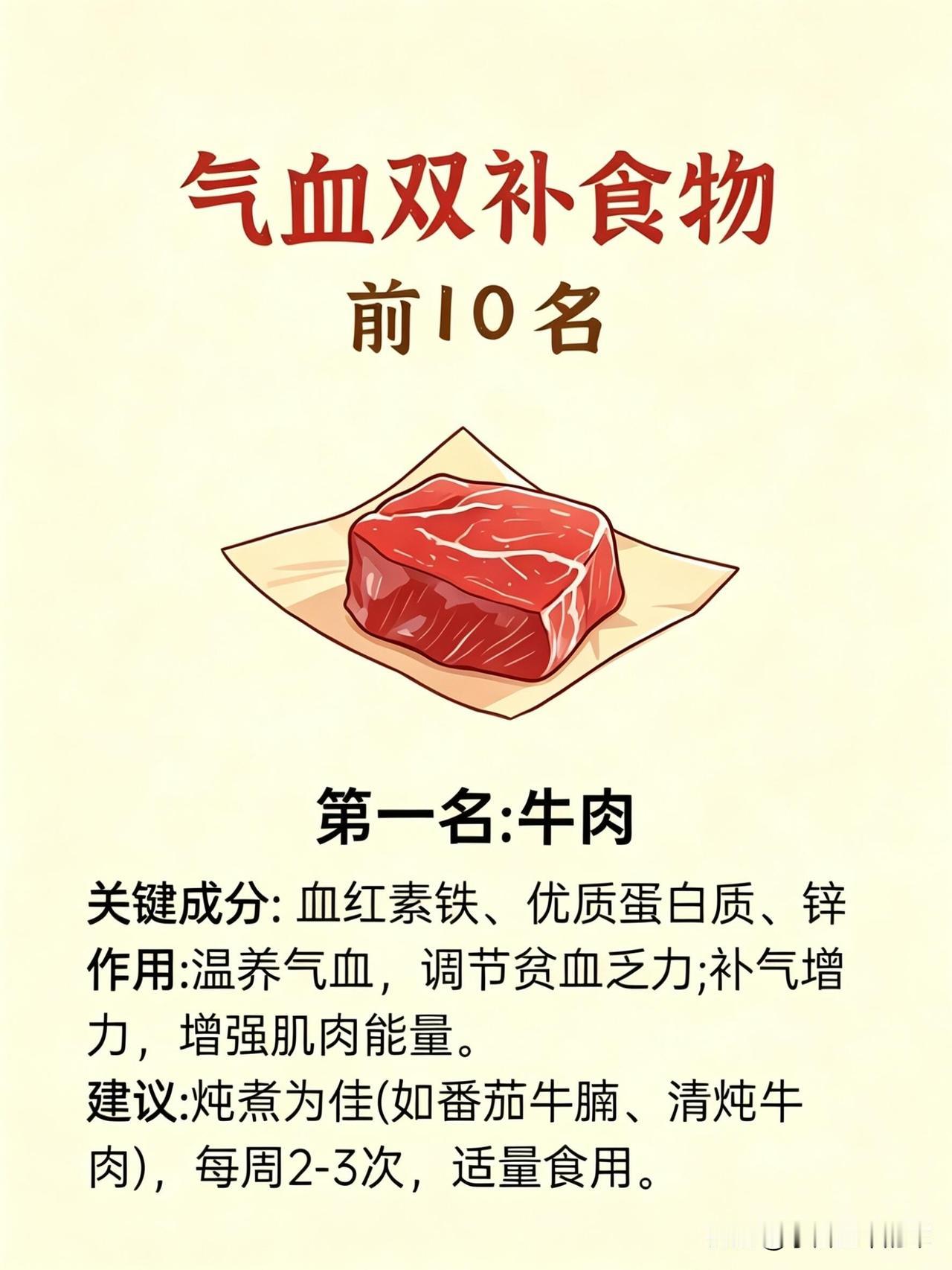 标题：我用10种家常食物，把亏空的气血补了回来我是个熬了三年夜的打工人，脸色