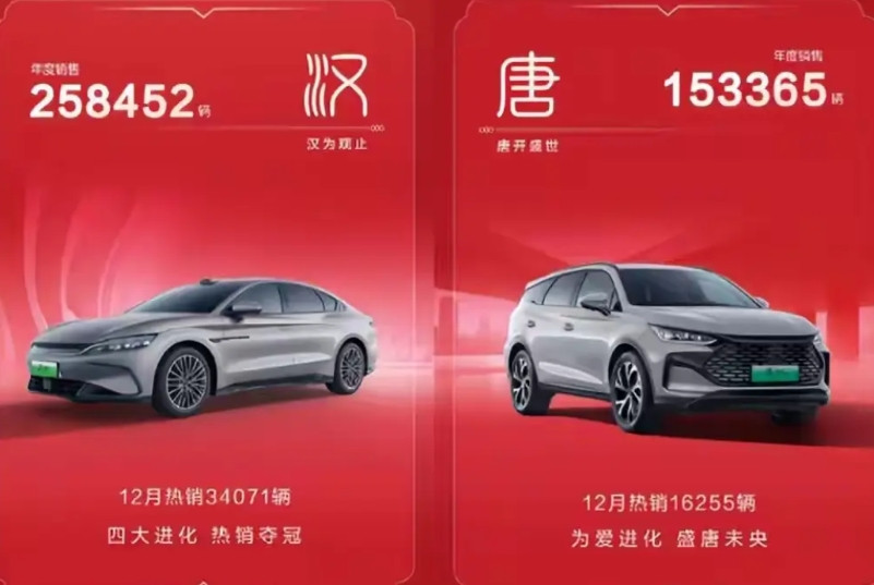 比亚迪汉唐dm需要尽快调整，早日摆脱萎靡，不然这市场真没饭吃了。1.平台太老