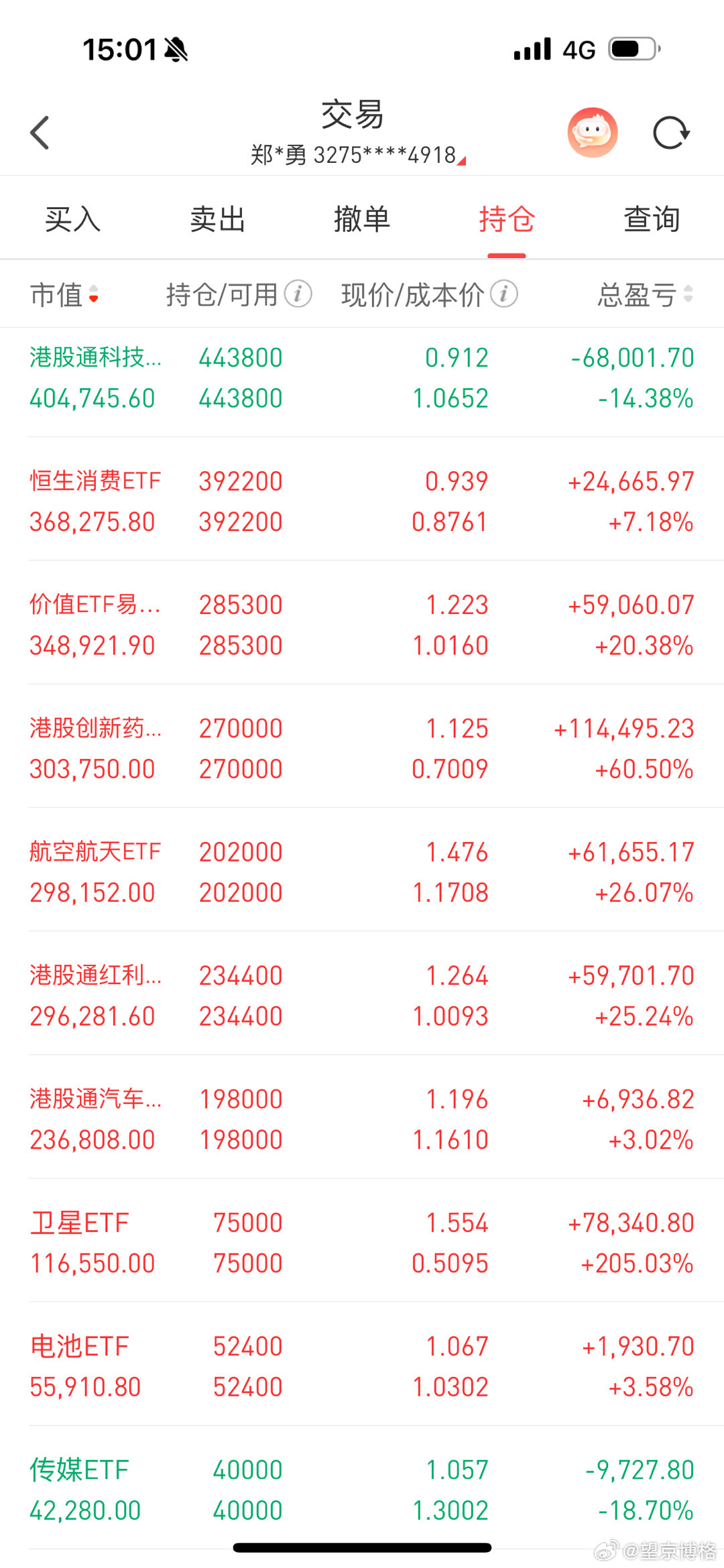 继续跌的话，就要把我今年盈利都亏完了太惨了基金恒生科技
