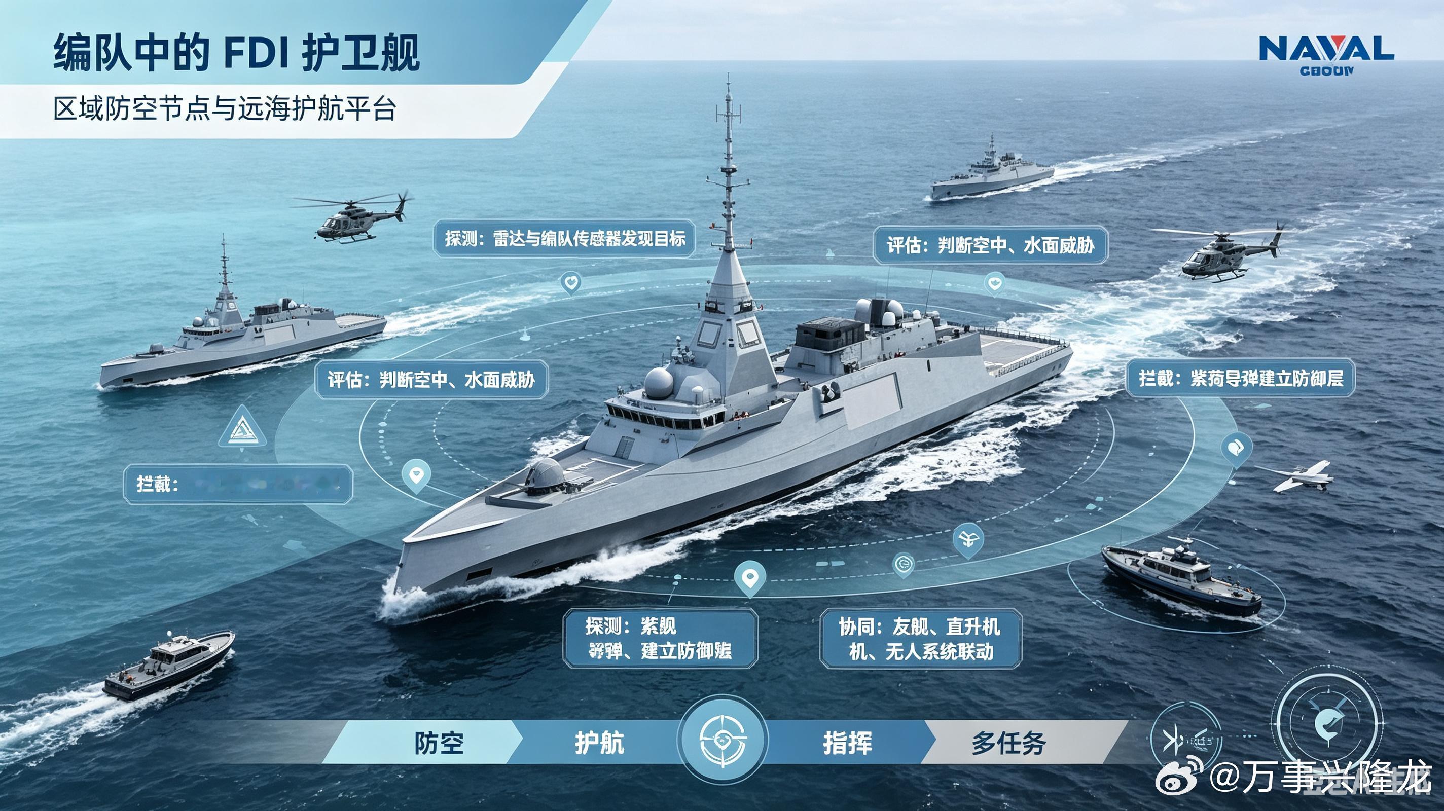 瑞典FDI护卫舰：北欧海军迈向远海的全新基石2026年8月，瑞典正式签署4艘FDI防御与干预护卫舰采