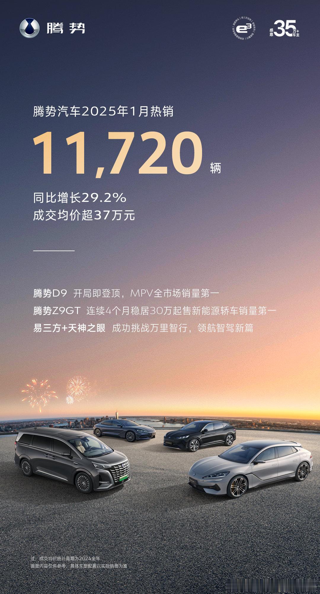 腾势汽车一月喜迎开局好势！2025年1月，腾势汽车销量达11720辆，