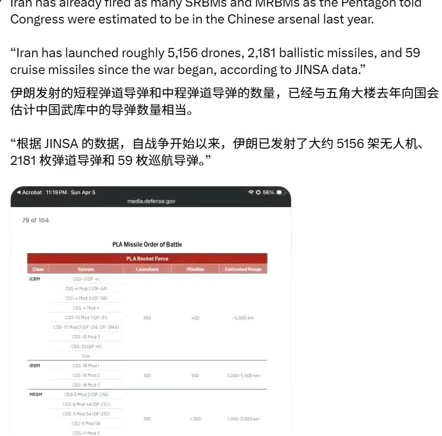 外媒统计，伊朗在一个多月的战争期间，总共发射了2181枚弹道导弹、5156架无人