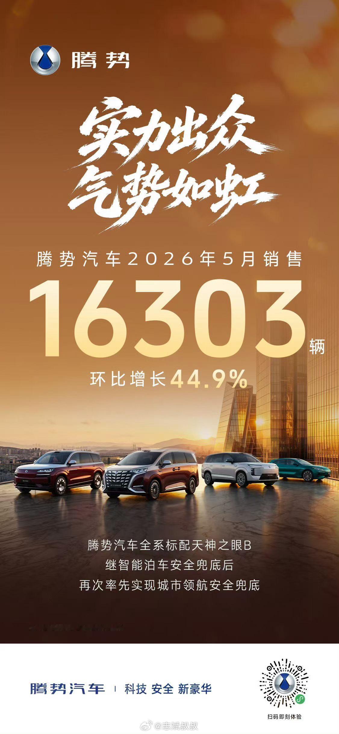 腾势5月份销量超1.6万台其中，全新腾势Z9GT这个月就销量了接近6000台，表