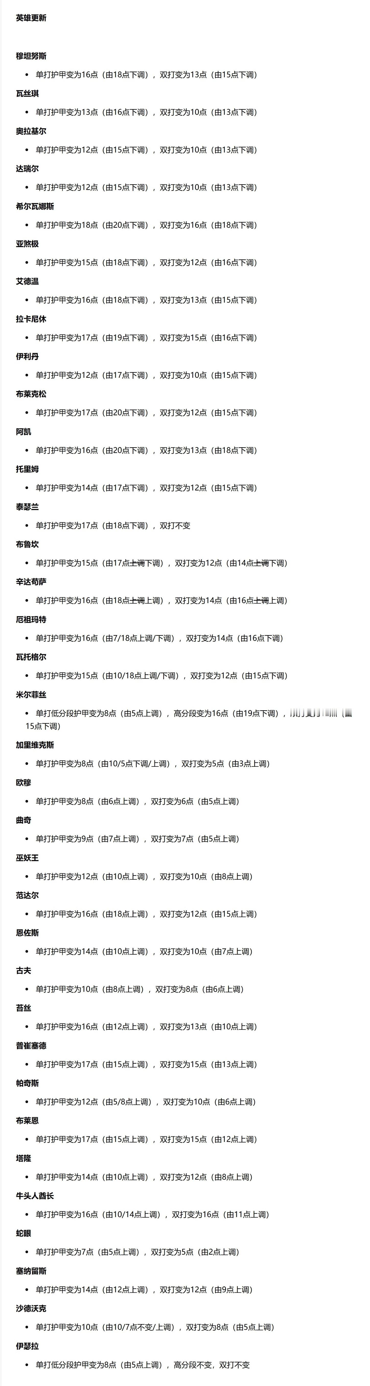 炉石传说酒馆战棋热修平衡调整：元素2个bug修复又是大加强，鱼人还多了个理财，
