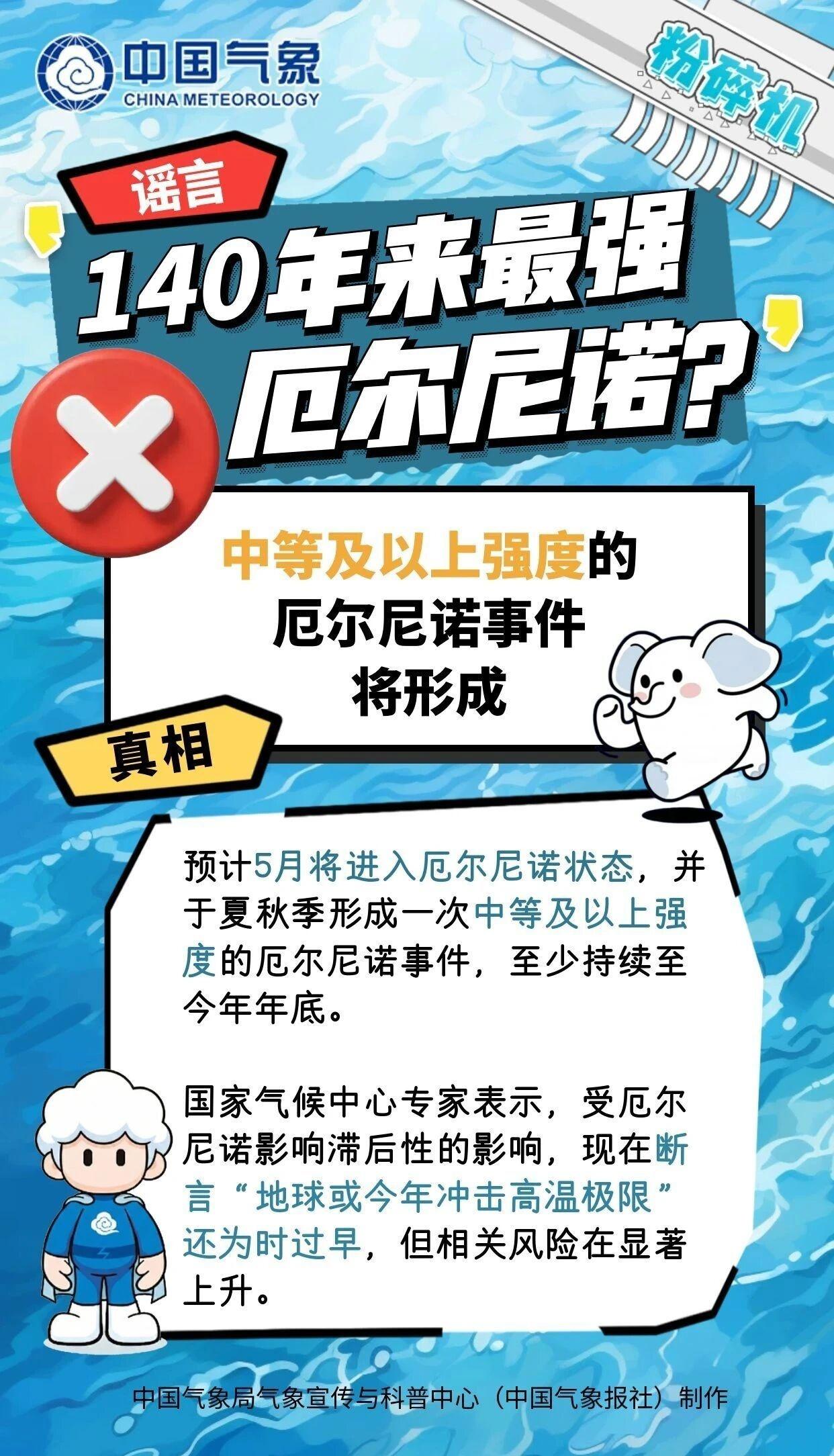 小布提示【“地球今年冲击高温极限”？权威回应！】近日，“140年以来最强级别厄尔